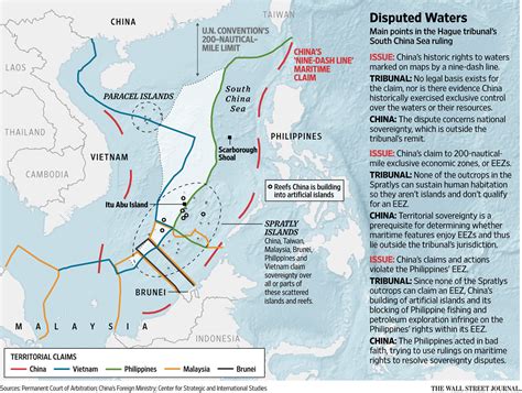 geogarage blog   south china sea ruling means   world