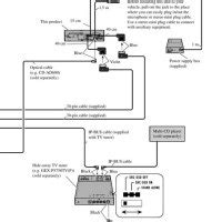 wiring diagram learn   design schematics  diagram