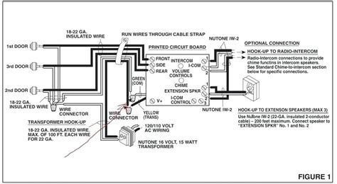 nutone intercom wiring diagram  wiring diagram sample
