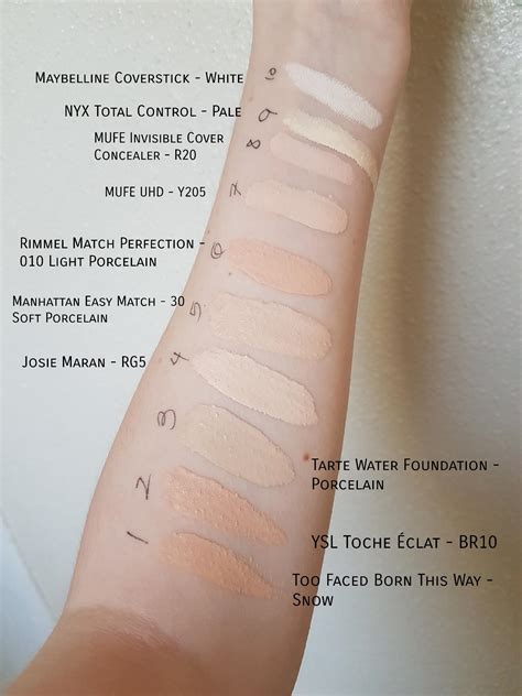 foundation swatches rpalemua