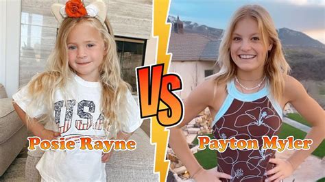 Payton Delu Myler Vs Posie Rayne The Labrant Fam Transformation 👑 New