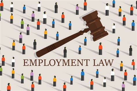 ultimate guide  employment laws  interviewing  hiring