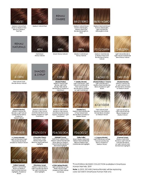 Jon Renau Human Hair Color Chart La Wig Company