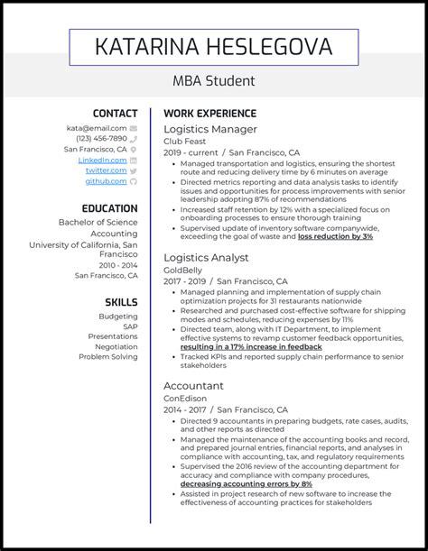 mba application resume template