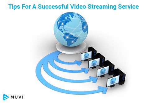 tips   successful video  business muvi