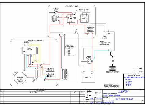 landa pressure washer electrical schematic wiring diagram