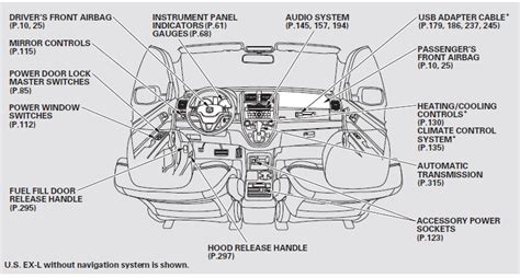 hood  car diagram