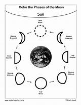 Moon Phases Coloring sketch template