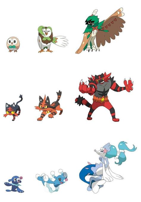 evoluciones de los iniciales pokemon en espanol amino