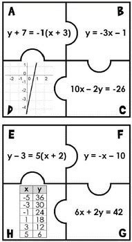 linear equations puzzle  scaffolded math  science tpt