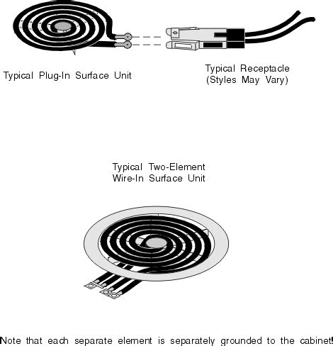 intertec electric stove wiring diagram