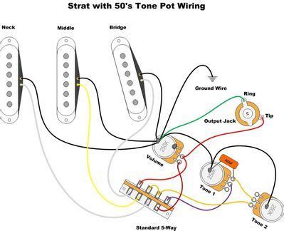 strat   tone pot wiring gitarr musikteori hantverk