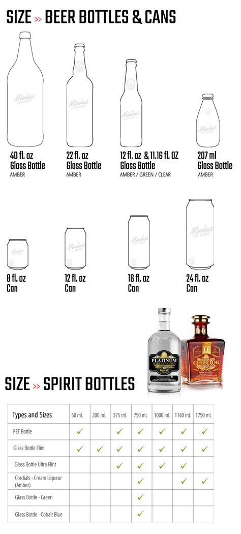 Canadian Liquor Bottle Sizes Best Pictures And Decription Forwardset