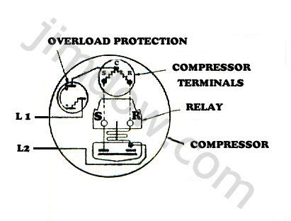 refrigerator wiring diagram compressor