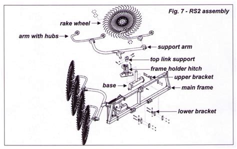 kuhn hay tedder parts diagram  diagram  student images   finder