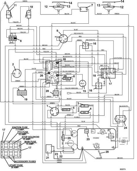 kubota rtv xc wiring diagram esquiloio