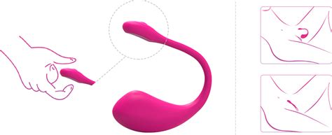 lovense ~ bluetooth sex toys for every bedroom love