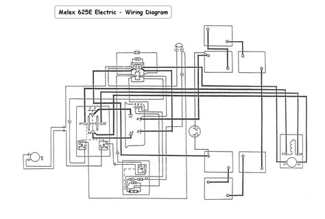 melex golf cart battery wiring diagram dohandicrafts