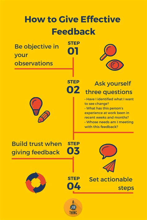 give effective feedback  work