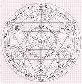 Transmutation Alchemy Circles Favourites sketch template