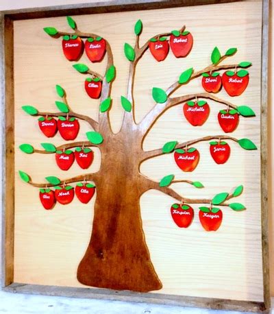 family apple tree  chapmans classroom
