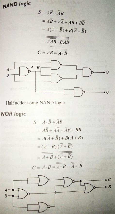 implement  function   nand   logic gates electrical engineering stack