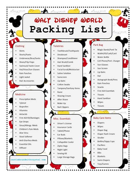 wdw packing list disney world packing disney trip planning packing