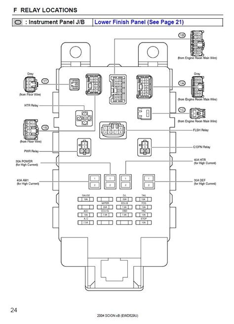 scion xb wiring diagrams