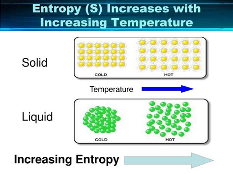 entropy   energy powerpoint