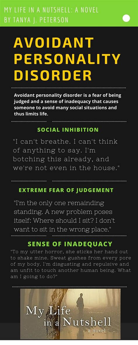 avoidant personality disorder images  pinterest personality
