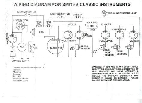 fuel gauge wiring question electrical instruments  lotuselannet