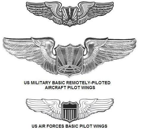 army drone pilot wings picture  drone