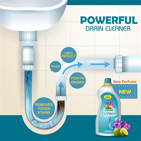 drain cleaner products bad   drains