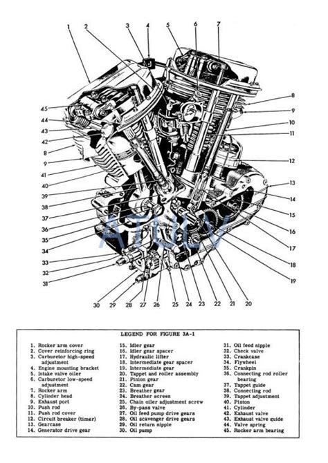 honda  twin motorcycle engine diagram