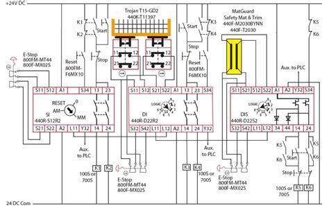 interlock architectures pt  category  control reliable wiring diagram