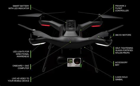 drone pilot struggles  federal regulations kbbi