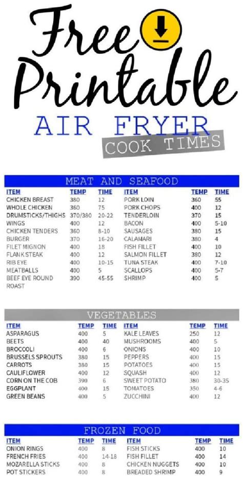 air fryer cooking chart printable cheat sheet air fryer yum tyellocom