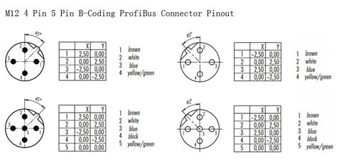 connector wiring diagram bestn