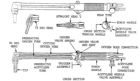 propane torch parts diagram alternator