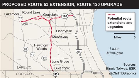 map proposed route  extension chicago tribune