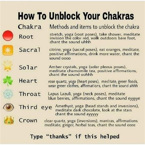 can a kundalini awakening be stopped by blocked chakras