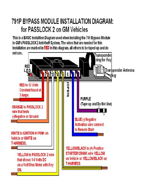 p bypass passlock  diagrampdf