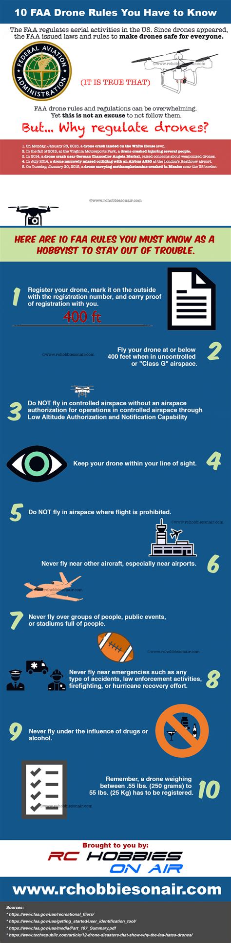 traveling   drone rules  regulations drone nastle