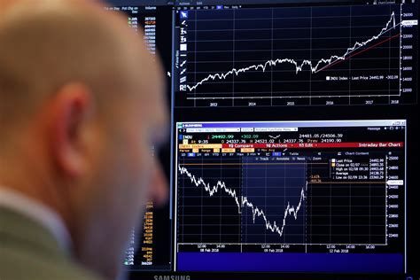 stock market fluctuations    economy brookings