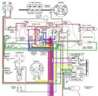 read wiring diagrams guide classic car manuals