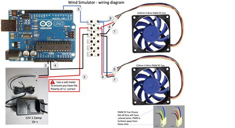 wind simulator pwm fan config wiring diagram questions simhub general simhub forum