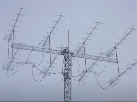 Innovantennas On Twitter If Your Vhf System Doesnt Work When Covered