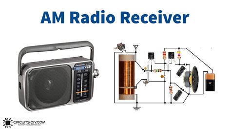 simple  radio receiver circuit homemade