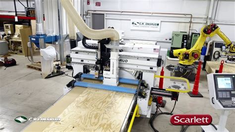 roller hold  cnc router  robot youtube
