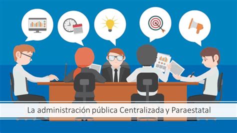caracteristicas de la administracion publica centralizada  paraestatal youtube
